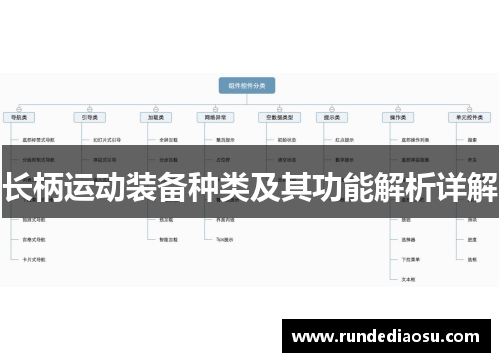 长柄运动装备种类及其功能解析详解