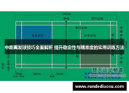 中距离发球技巧全面解析 提升稳定性与精准度的实用训练方法