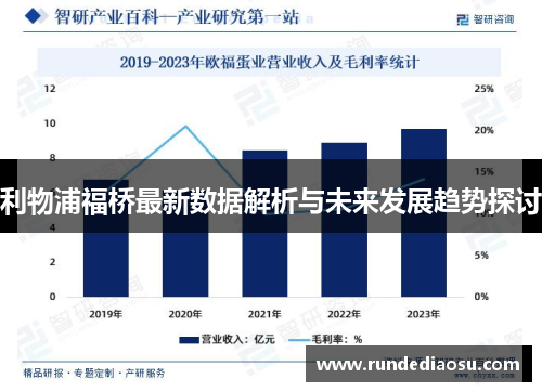 利物浦福桥最新数据解析与未来发展趋势探讨