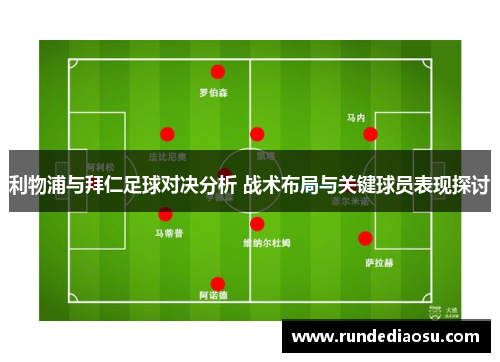 利物浦与拜仁足球对决分析 战术布局与关键球员表现探讨