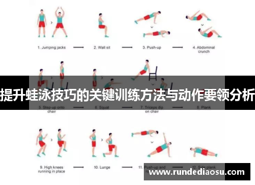 提升蛙泳技巧的关键训练方法与动作要领分析